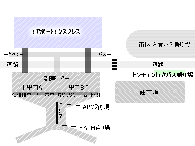 アクセス情報 香港ディズニーランド Info